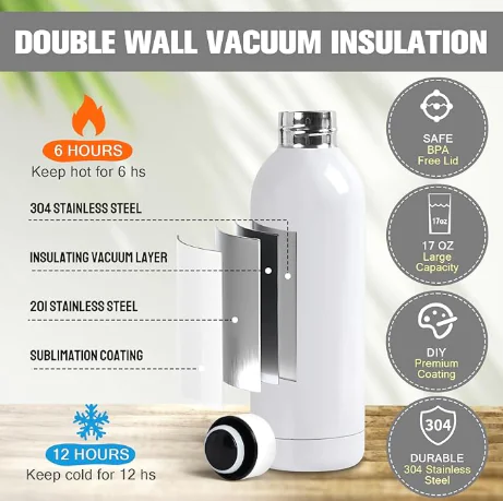 White Water Bottle – Double Wall Stainless Steel - Imagem 2
